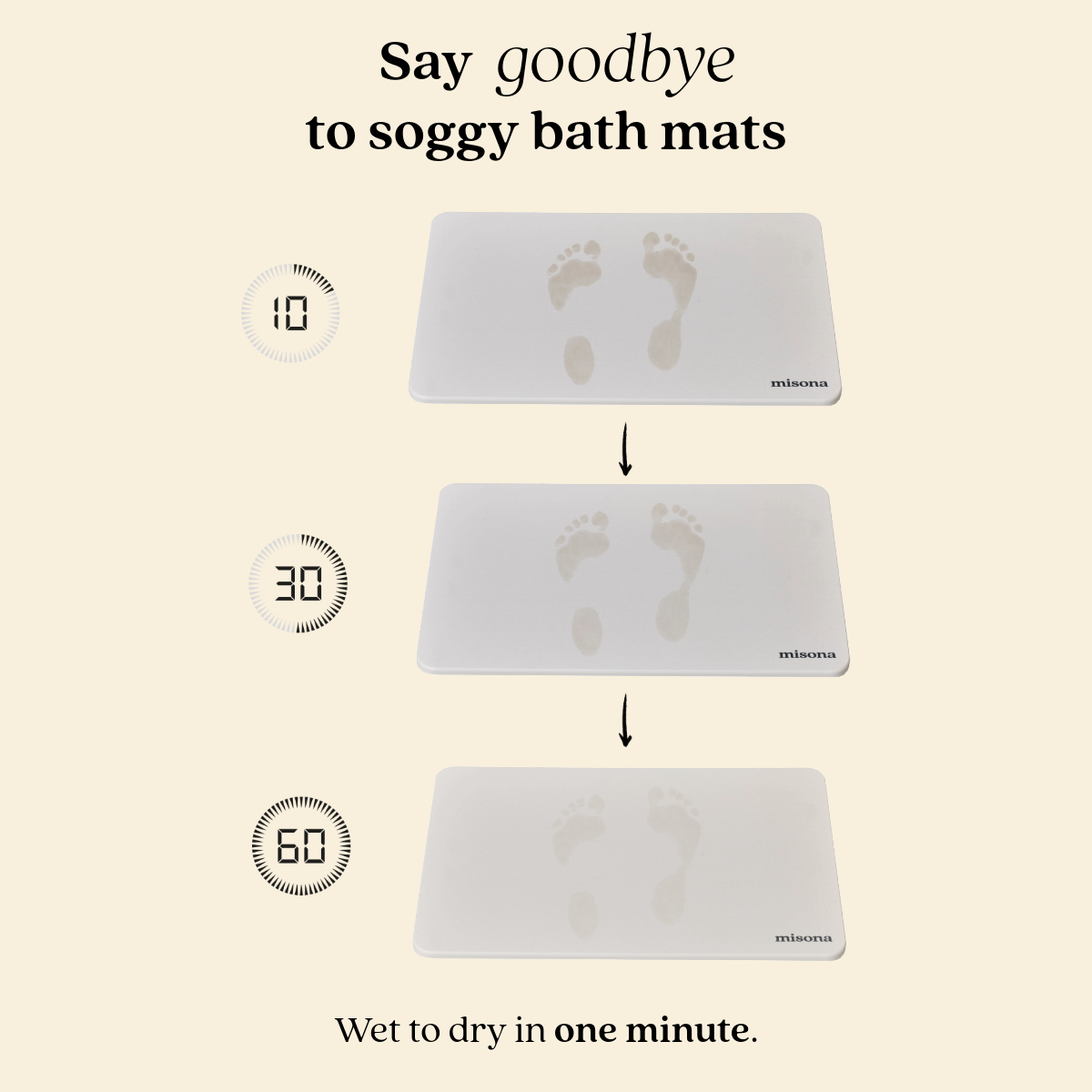 Nuvelo bath mat instant absorbent feature