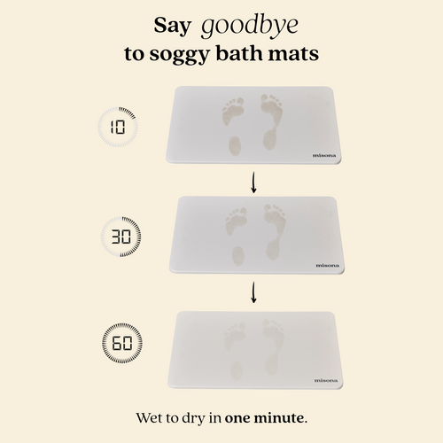 Nuvelo bath mat instant absorbent feature